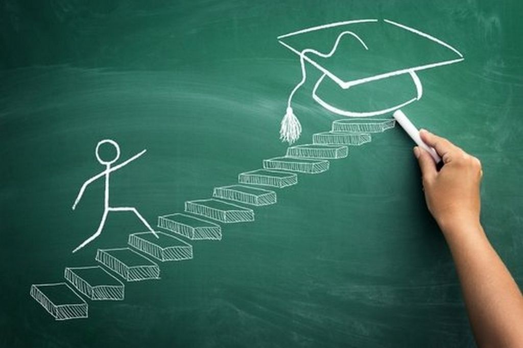 Влияние прогресса на мотивацию: как отслеживать успехи в обучении